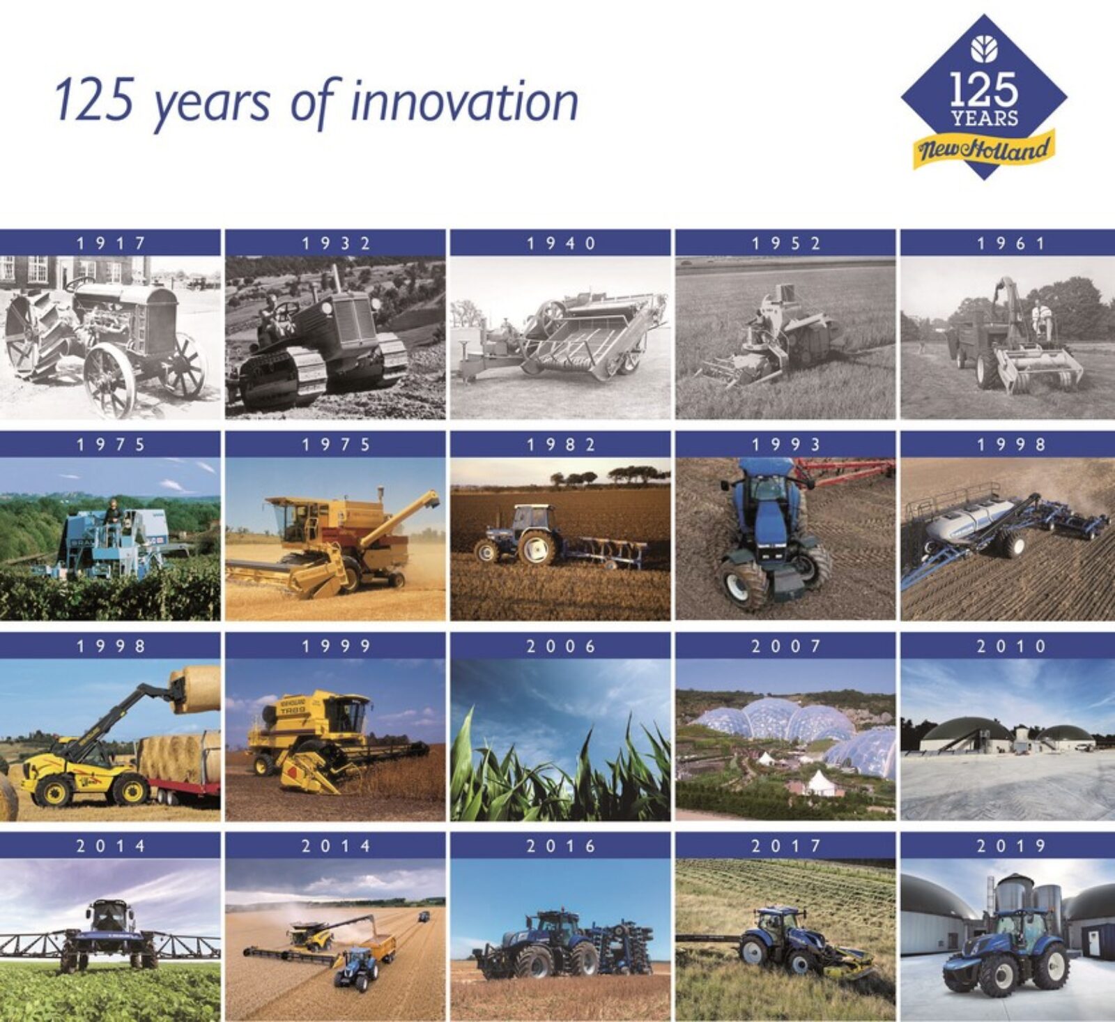 New Holland Agriculture celebra 125 años de historia